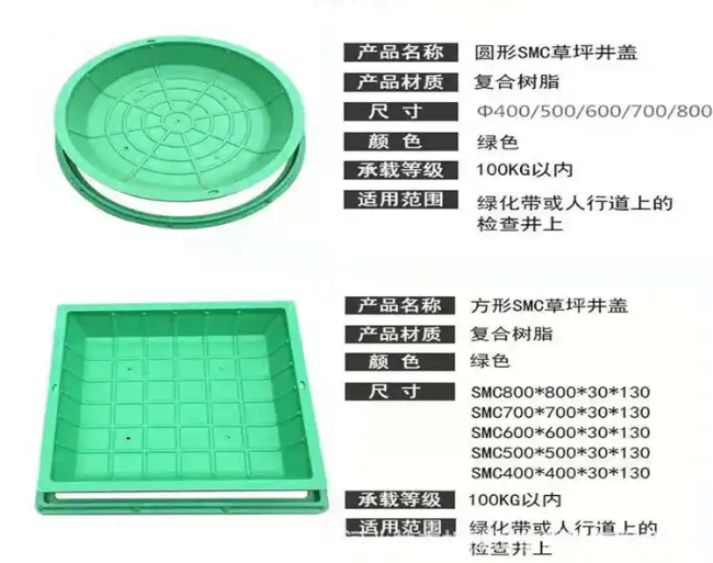 台前树脂复合种植井盖展示